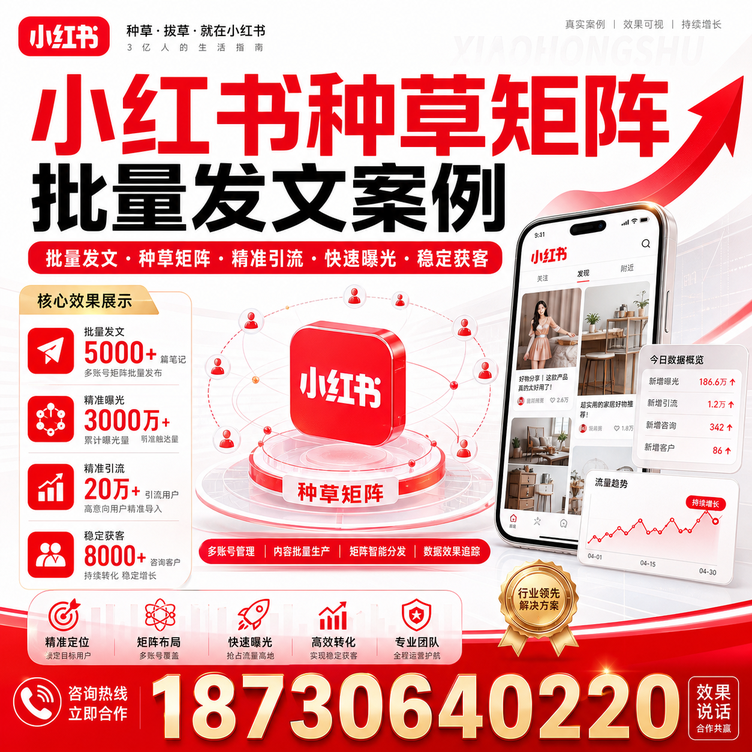 临沂小红书种草矩阵批量发文案例