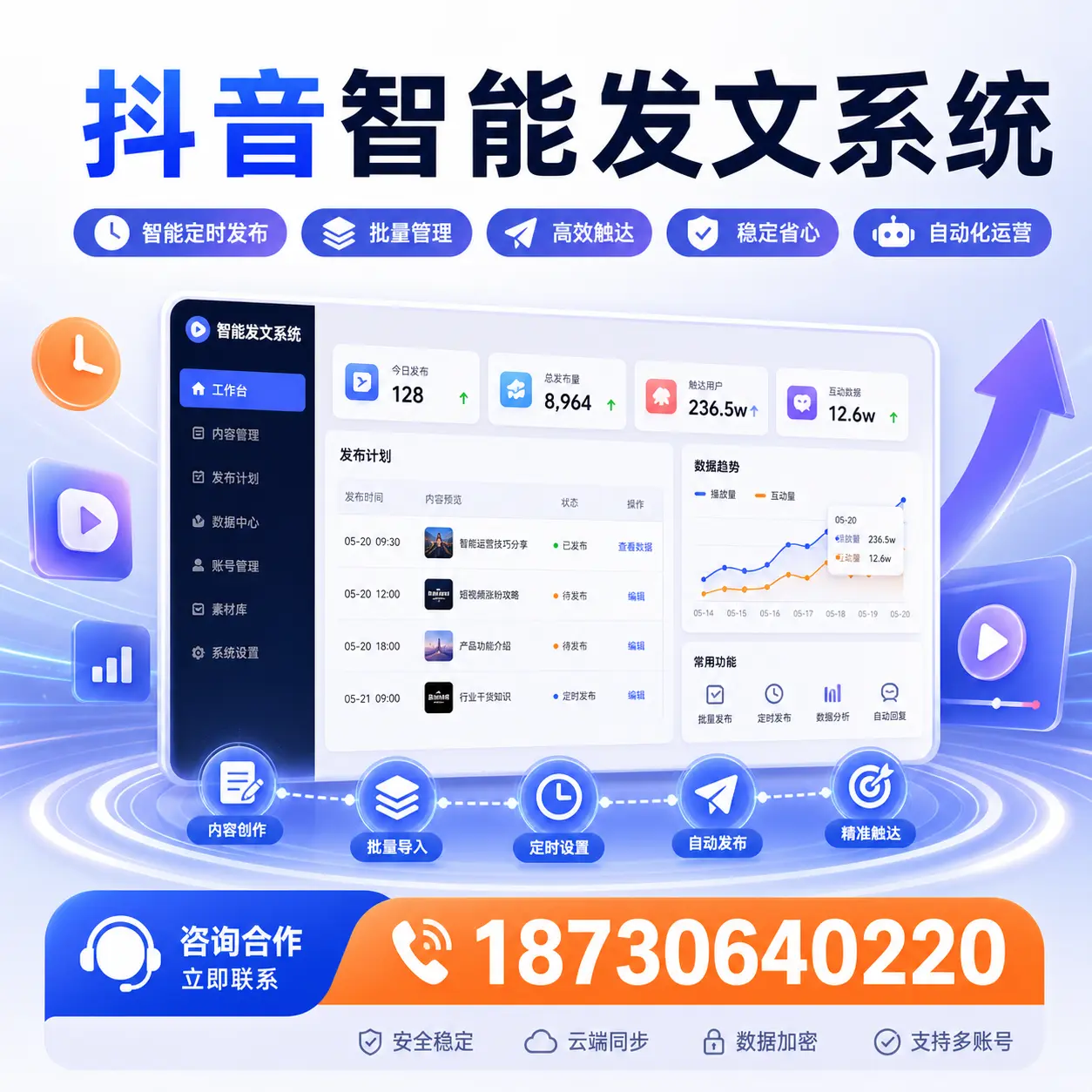 探索抖音智能发文系统的最佳使用策略,助您在 临沂 走向成功